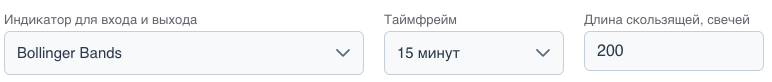 Полосы Боллинджера и уровни сигналов входа и выхода