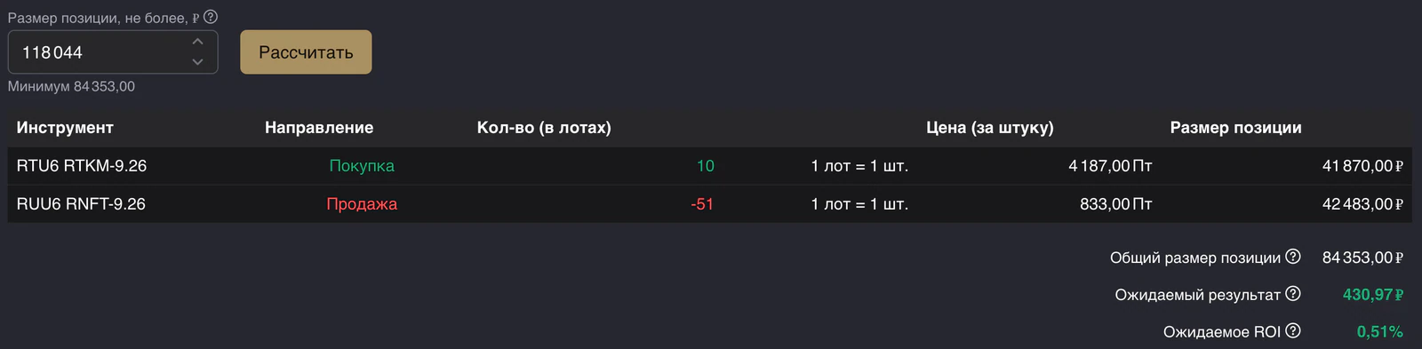 Калькулятор сделки